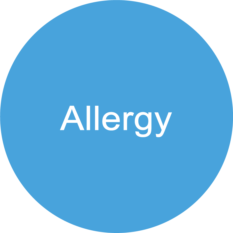 Allergy