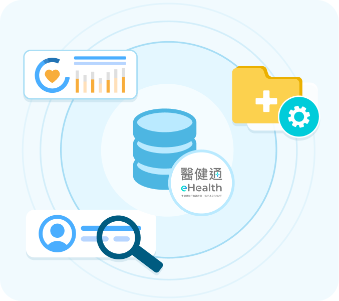 One Health Data Repository