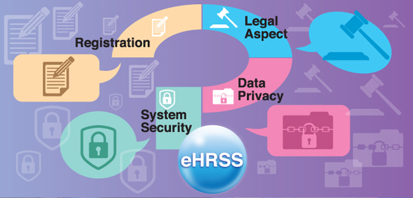 U Lab Test Code System in eHR Programme