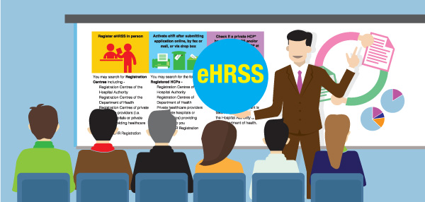 Training on eHR and Onsite Registration Campaign at HA/DH Clinics