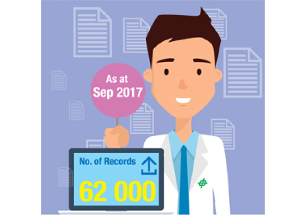 Up to September 2017, 62 000 records